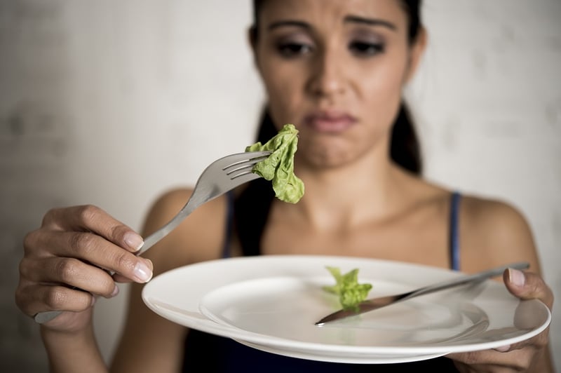 Are you Dieting Effectively?