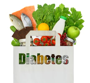 Disease means change. Second Nature Care Reverse Your Diabetes Program